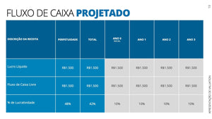 Apresentação Valuation em Powerpoint - Go Fast