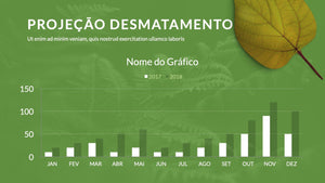 Apresentação com tema Natureza