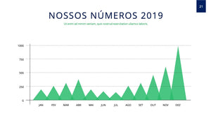 Apresentação de Educação em Powerpoint - Edu Plan