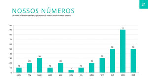 Apresentação Medicina Plan em Powerpoint