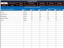 Load image into Gallery viewer, Planilha Completa de Gestão de Vendas
