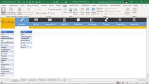Planilha de Controle de Cartão de Crédito em Dashboard