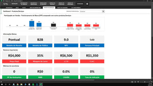 Diagfy - Sistema de Diagnóstico Empresarial e Consultoria Self-service em Excel