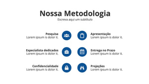 Apresentação de Vendas para Consultores em Google Slides