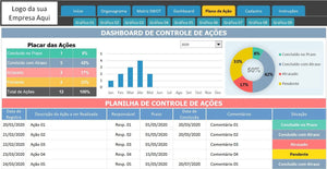 Pacote de Planilhas de Gestão em Excel