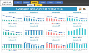 Pacote de Planilhas de Gestão da Qualidade