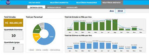 Planilha de Controle de Dízimos e Ofertas em Excel